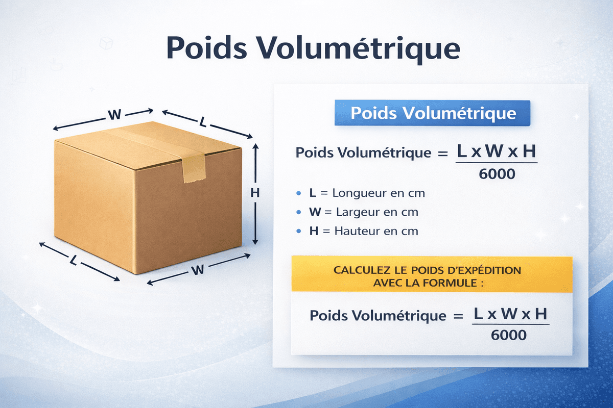 Calcul du poids volumétrique : L × W × H / 6000